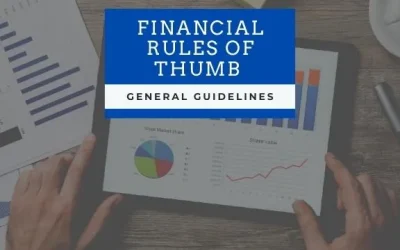 Financial Rules of Thumb