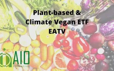 Plant-based & Climate Vegan ETF EATV