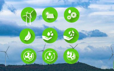 10 Things about ESG and Sustainable Investing